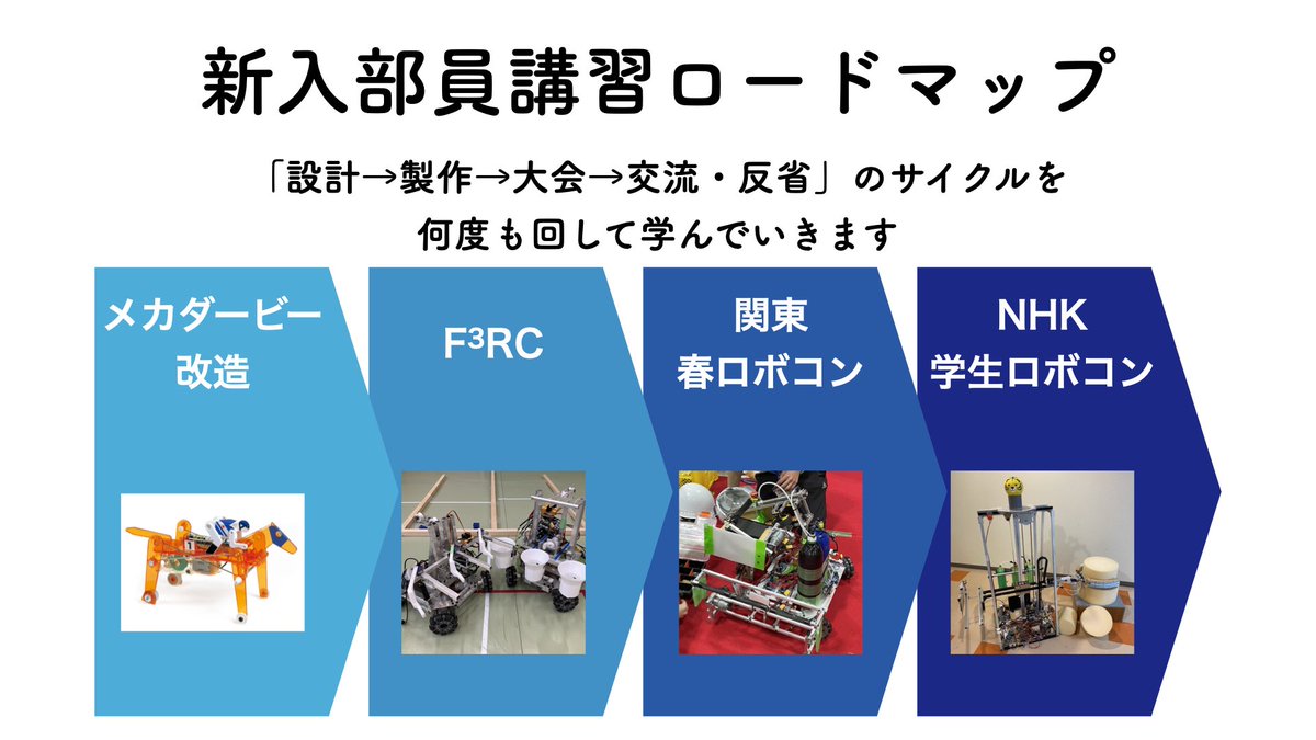 電通大ロボメカ工房NHK学生ロボコン部隊 tweet media