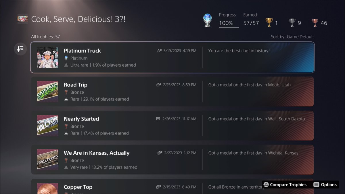 ZeroSpace11's tweet photo. Plat #276 Cook, Serve, Delicious! 3?! A tough but fun game. Took a lot longer than I thought but some of those challenges are quite tough 😅 You pretty much have to go flawless on every level.
#PlayStationTrophy #CookServeDelicious3 #PS5Share https://t.co/c8s4kqqrgk