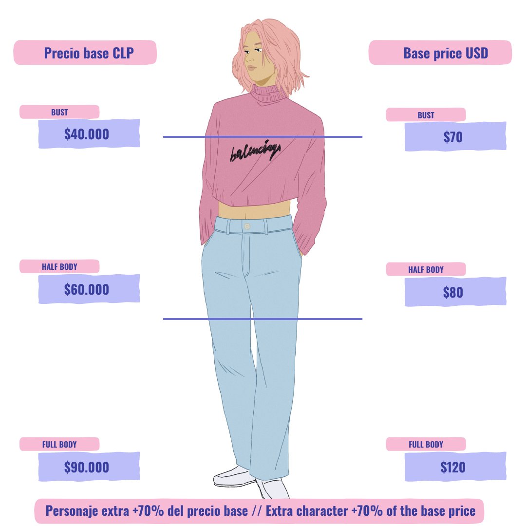 PetiteNe's tweet photo. (RTs appreciated 🐀)

Commissions open!

- 5 slots
- more details and refs in the replies https://t.co/mjqghj62lk