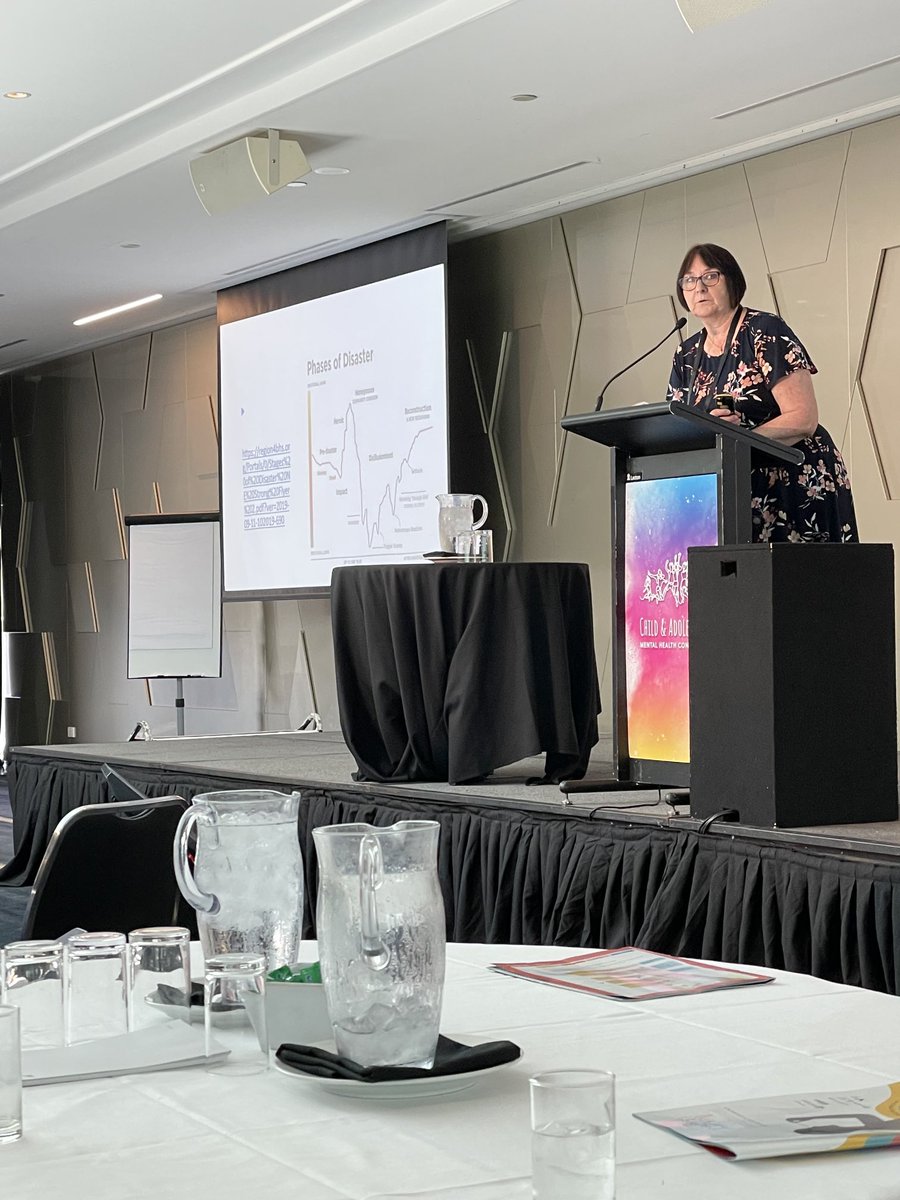 Dr Michelle Kehoe (@drmichellekehoe) on Twitter photo <a href="/LynOGrady/">Lyn O'Grady</a> talking about how we can support parents during uncertain times and the long term impacts of natural disaster and Covid! <a href="/anzmha/">Australian & New Zealand Mental Health Association</a> #cam23 <a href="/LynOGrady/">Lyn O'Grady</a> talking about how we can support parents during uncertain times and the long term impacts of natural disaster and Covid! <a href="/anzmha/">Australian & New Zealand Mental Health Association</a> #cam23 