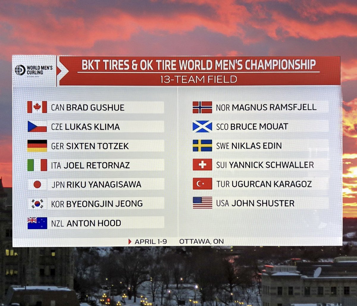 Team Gushue tweet media