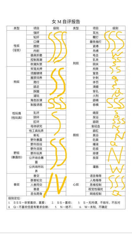 dhdjfbfkcd's tweet photo. 不理解性癖的滚远点，私信说我变态的不是脑残吗？求你私信了？
比较m，只爱大鸡，超爱仰视视角、毒龙、内裤、辱骂侮辱、只要鸡大全身都爱
拍照建议,视角低一点、距离近一点、构图占比大一点！
#母狗 #肉便器 #辱骂 #反差婊 #骚逼 ＃母猪 #骚货  #自慰 #文爱 #女m #贱货 #绿帽  #女同 #大学生 #指奸 https://t.co/AmQUp4mOQz