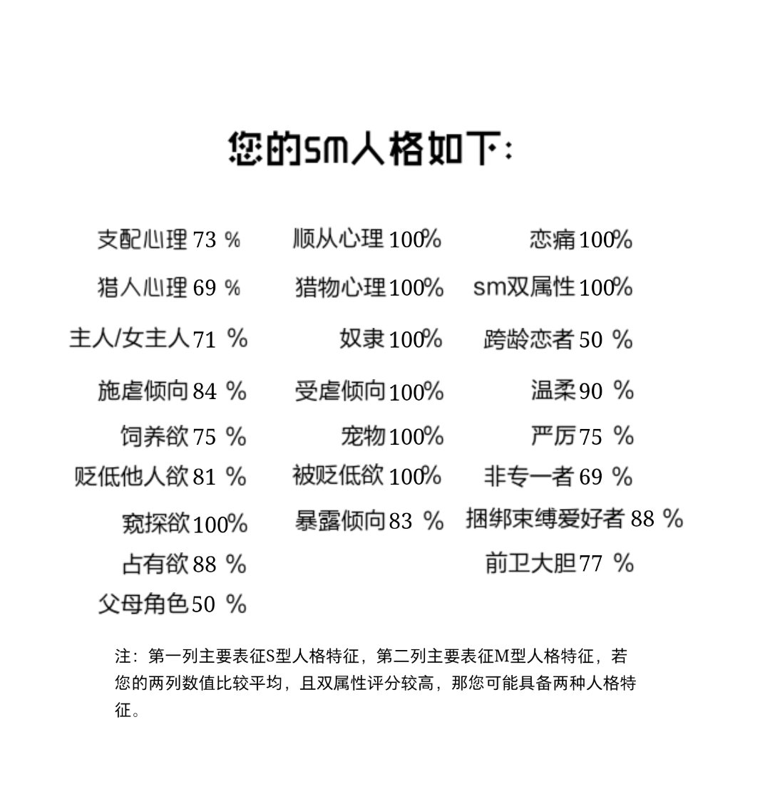 dhdjfbfkcd's tweet photo. 不理解性癖的滚远点，私信说我变态的不是脑残吗？求你私信了？
比较m，只爱大鸡，超爱仰视视角、毒龙、内裤、辱骂侮辱、只要鸡大全身都爱
拍照建议,视角低一点、距离近一点、构图占比大一点！
#母狗 #肉便器 #辱骂 #反差婊 #骚逼 ＃母猪 #骚货  #自慰 #文爱 #女m #贱货 #绿帽  #女同 #大学生 #指奸 https://t.co/AmQUp4mOQz
