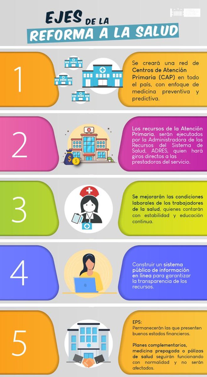 aparra1808's tweet photo. El @Phjsantander Mañana realizará la socialización de la #ReformaALaSalud con la participación de @Luchotorresc y el #Marlon médico @UIS los esperamos a las 2:00PM en el auditorio Agora de la Facultad de ciencias humanas en la Uis. https://t.co/iMfE0xC0VY