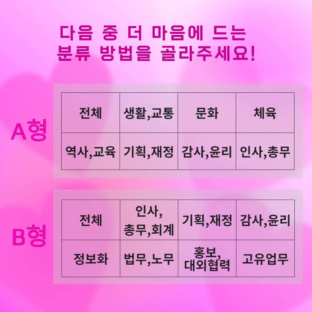 2023년에도 SNS를 통해 참여할 수 있는 주민참여 이벤트가 계속됩니다! 다음 중 더 좋은 홈페이지 정보 분류 방법을 골라주세요.
🌷참여: forms.gle/6tF5FJ76fSdhz8…
🌷상품내역: 아메리카노 모바일쿠폰 1개
🌷당첨자 선정: 무작위 추첨( 30명)
 - 본 이벤트 게시글 SNS 공유하면 당첨 확률 UP!