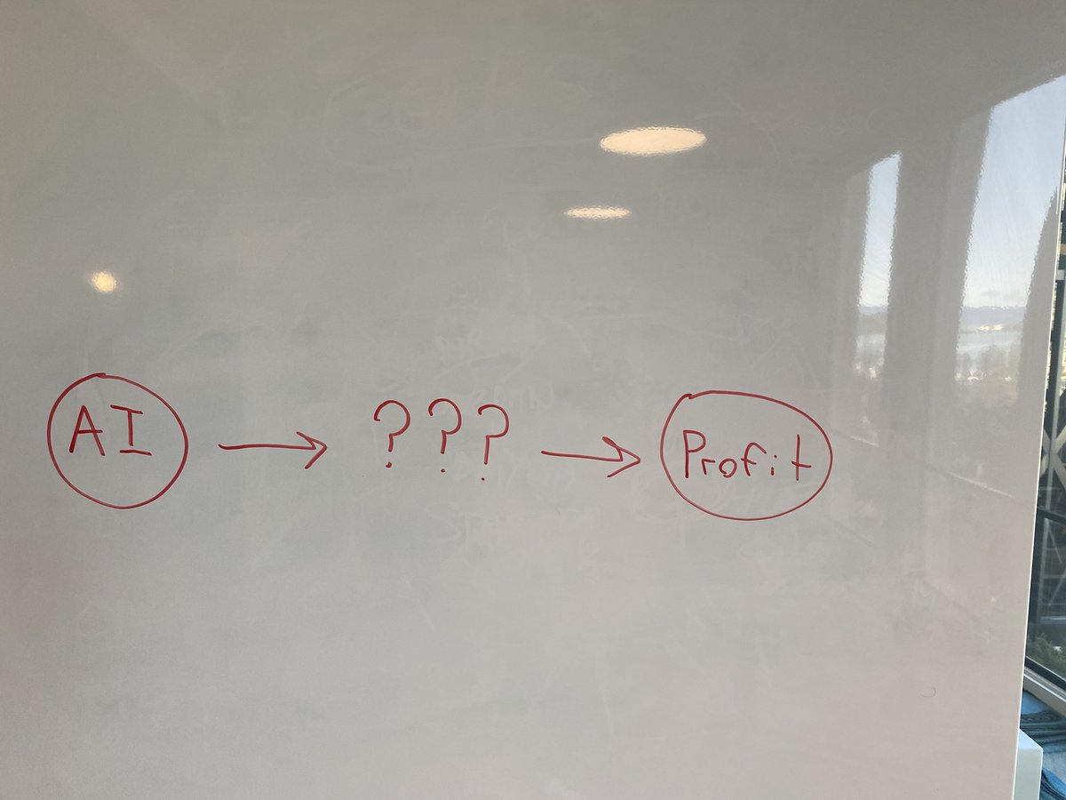 Current board slide for every failing tech company rn