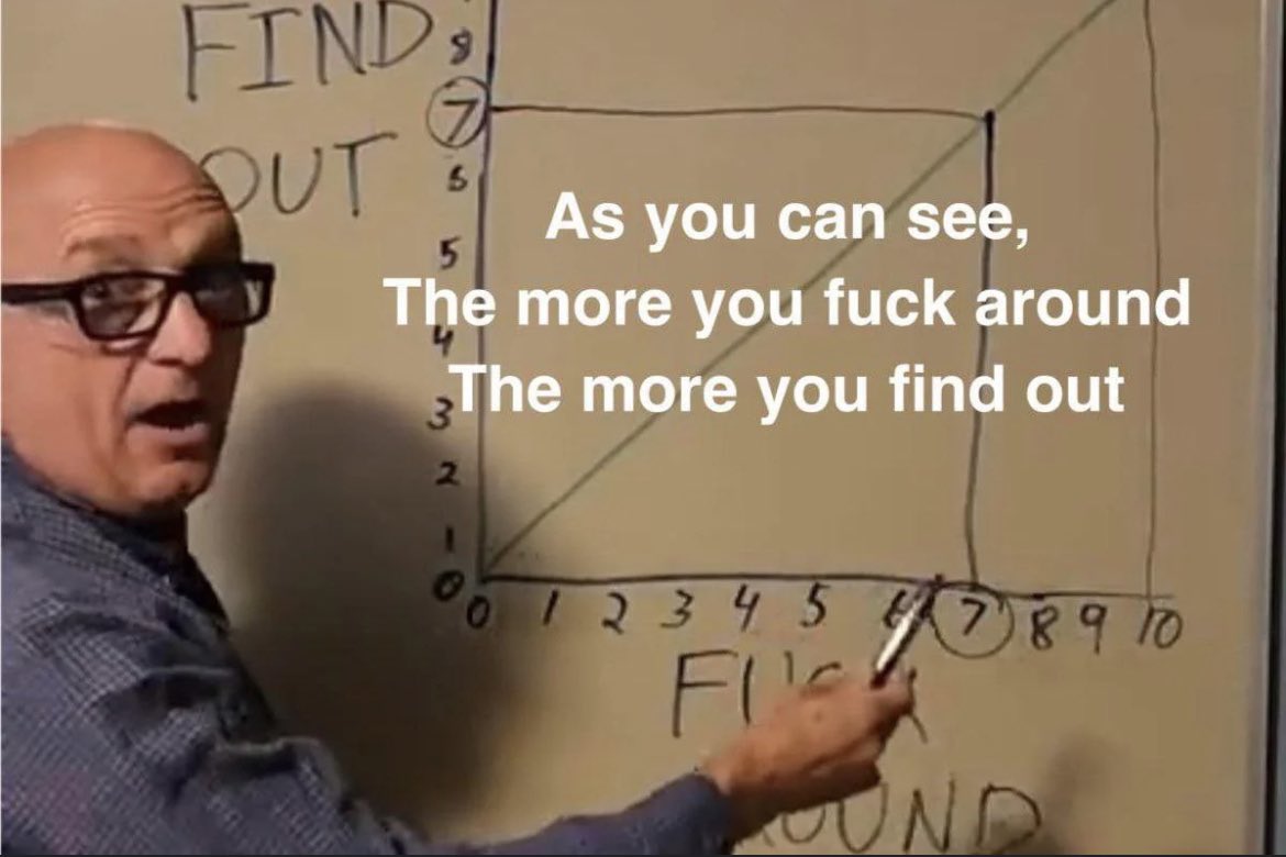 HillaryTimlin's tweet image. Zach right now: 

#thebachelor