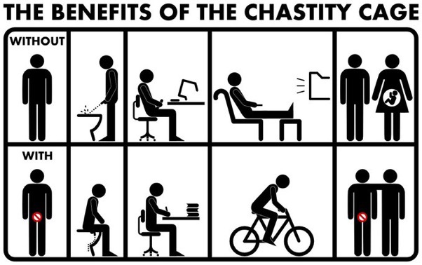 Become a chastity slave so you can go to work everyday while I fuck your wife or if your a looser who can't get no bitchs just get a master who can fuck girls in front of you