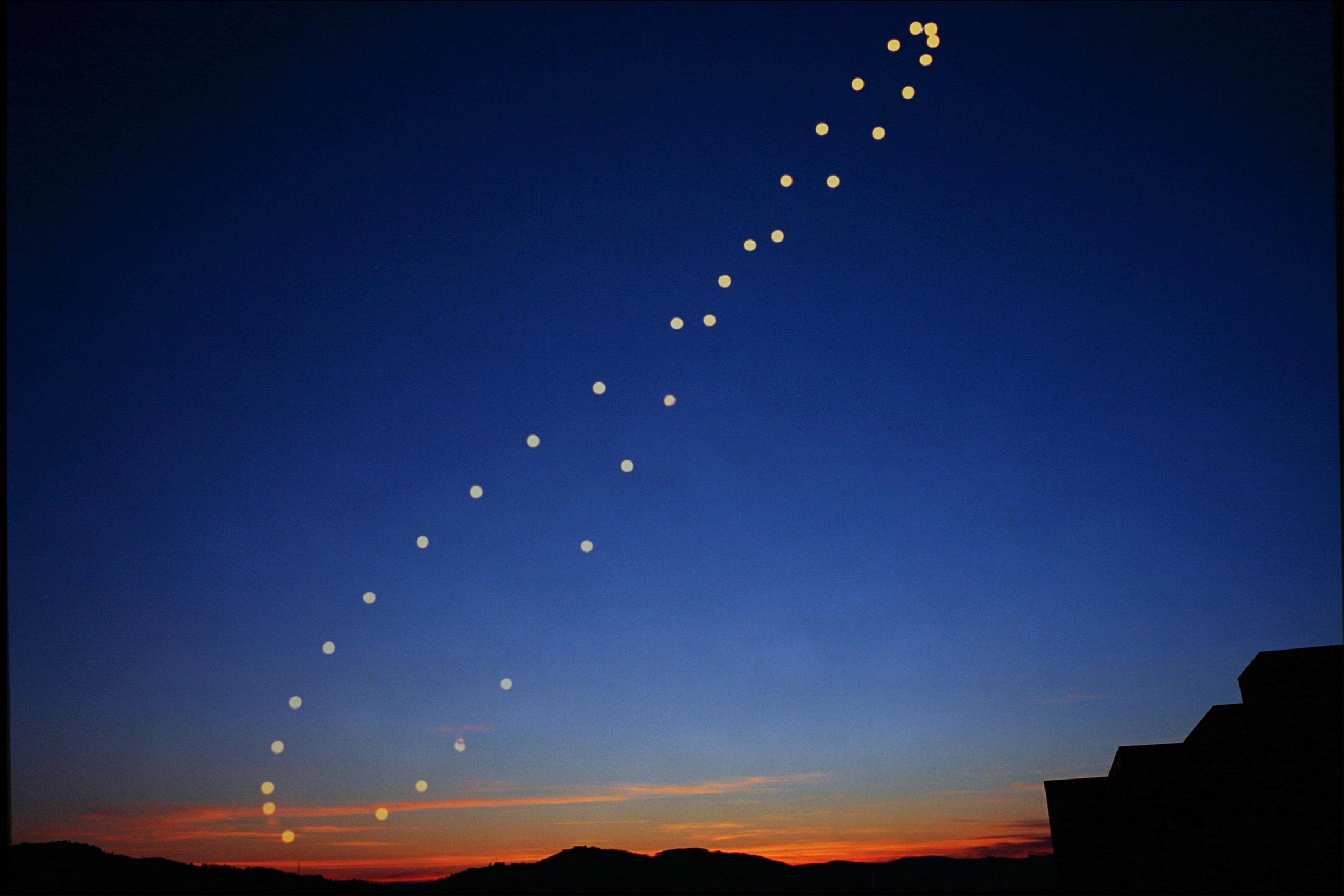 For a visual representation of all this you can just look at an "analemma" - the shape you get if yo