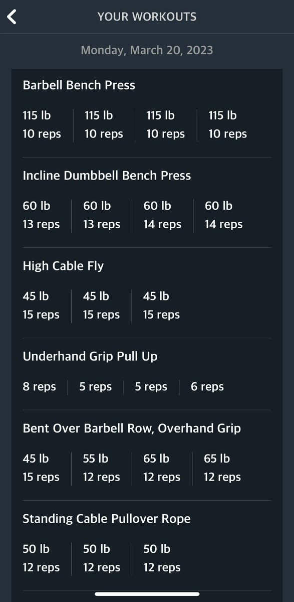 RunWyze's tweet photo. π₯ Crushed today's workout like a boss! πͺ
3.5-mile runπββοΈπ¨
Chest & arms pump: Flexin' those gains! ποΈββοΈπ₯
20-min sauna: Sizzlin' relaxation & recovery! π§ββοΈπ₯
Feelin' unstoppable, rejuvenated, & ready to conquer! π―π #WorkoutWin #SweatSesh #FitLifeGoals https://t.co/ef14s6hwDs