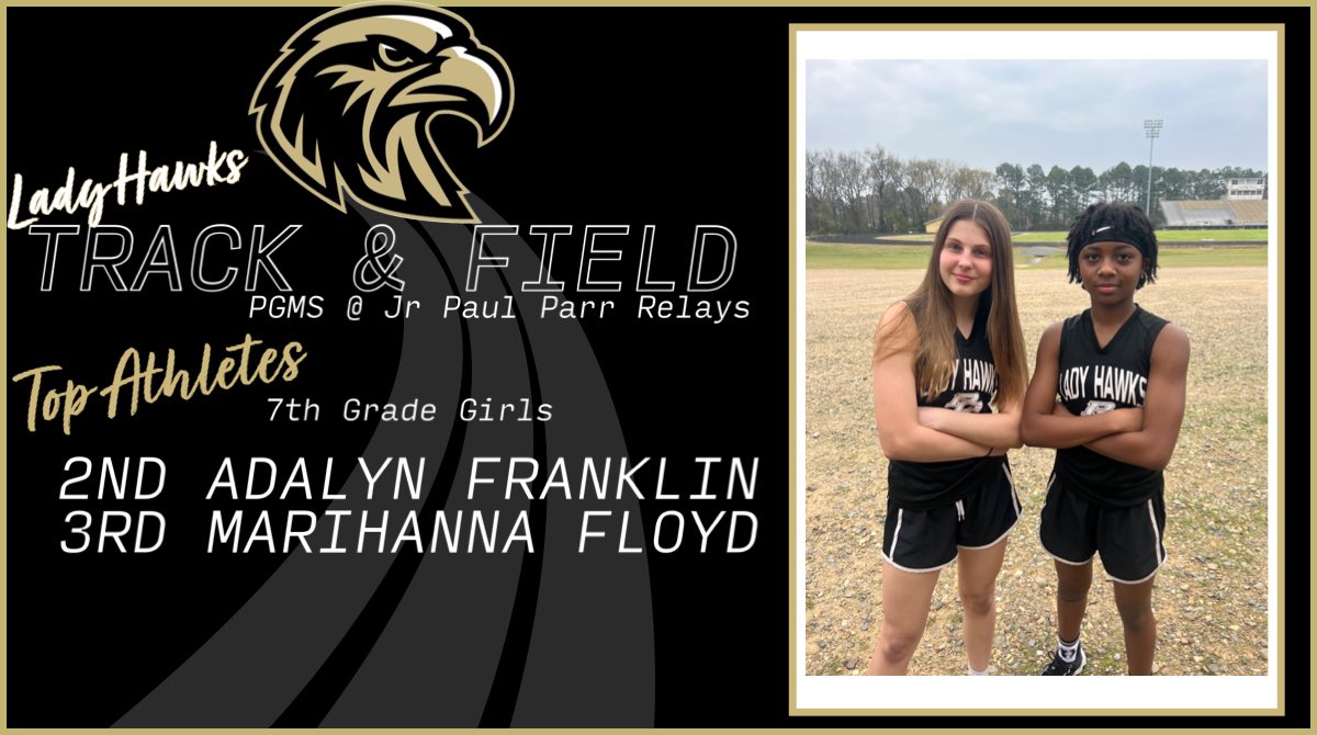 pgmsladyhawks's tweet photo. 7th Grade had two athletes in the Top 10!

2nd Adalyn Franklin
🥇 Long Jump
🥇 Triple Jump
🥈 200 M Run
🥉 4x400 M Relay
6th 800 M Run

3rd Marihanna Floyd
🥈 200 M Dash
🥈 High Jump
🥉 4x100 M Relay
🥉 4x400 M Relay
4th Long Jump https://t.co/l330d6Lntg