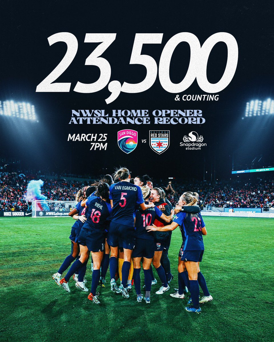 sandiegowavefc's tweet photo. Regular season attendance record ✔️
Playoff attendance record ✔️
Home opener attendance record ✔️

LFGSD. https://t.co/FCLdaEvIFo