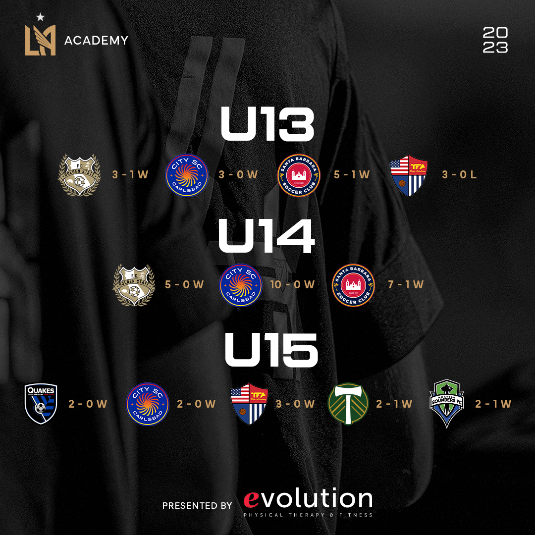 LAFC Academy tweet media