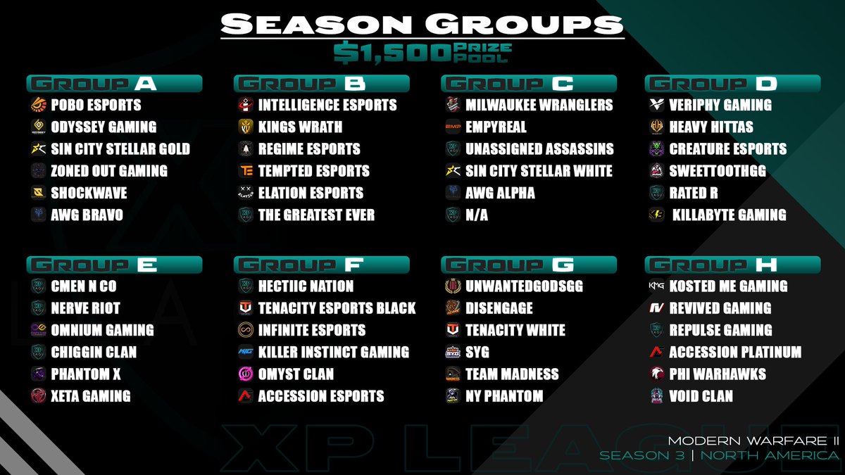XP_Leagues's tweet image. Welcome to our 48 season 3 teams!