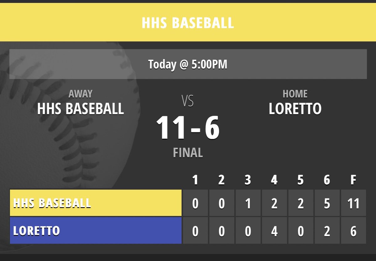 Commando Baseball tweet media