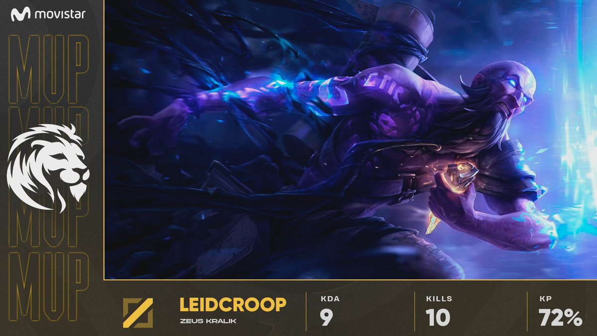 LVPcolLoL's tweet photo. Recontrahipermega carnívoro el Ryze de @leidcroop que se lleva el MVP de la partida 🏅

#FibraMovistarGolden https://t.co/b4Gmn4dUtI