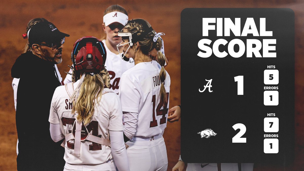 Alabama drops the series finale in extras. #Team27 #RollTide