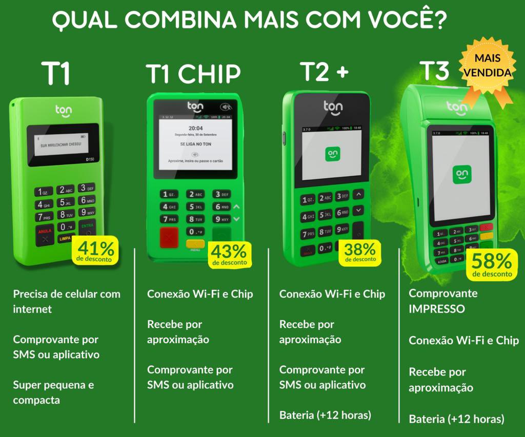 GabriellaMPO's tweet photo. A melhor maquininha do mercado e as menores taxas do mundo. Corra e aproveita a tua, promoção de menor taxa limitada e um cupom com mais de 50% de desconto te esperando. Adquira já a sua ou compartilhe esse post pra quem você acha que precise de uma dessa. #loja #cartao https://t.co/SHLFPU0syH