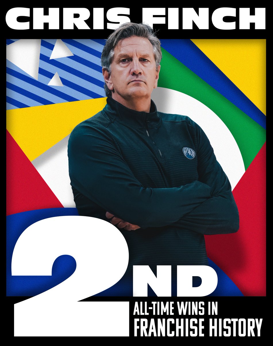 Timberwolves's tweet photo. 98 WINS

Congratulations, Coach Finch! https://t.co/s4ikZigqAh