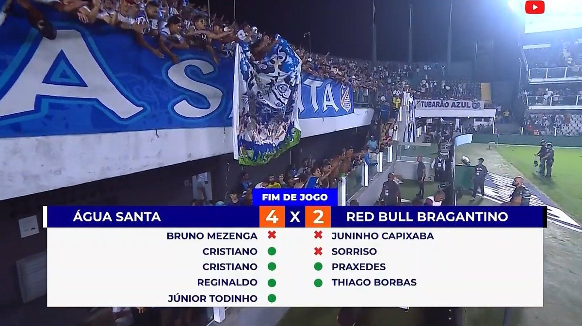 cfcomentarista's tweet photo. Alô @RedBullBraga @_Centraldobraga  tá em choque??? Bebe água benta! https://t.co/aV068ozKLo