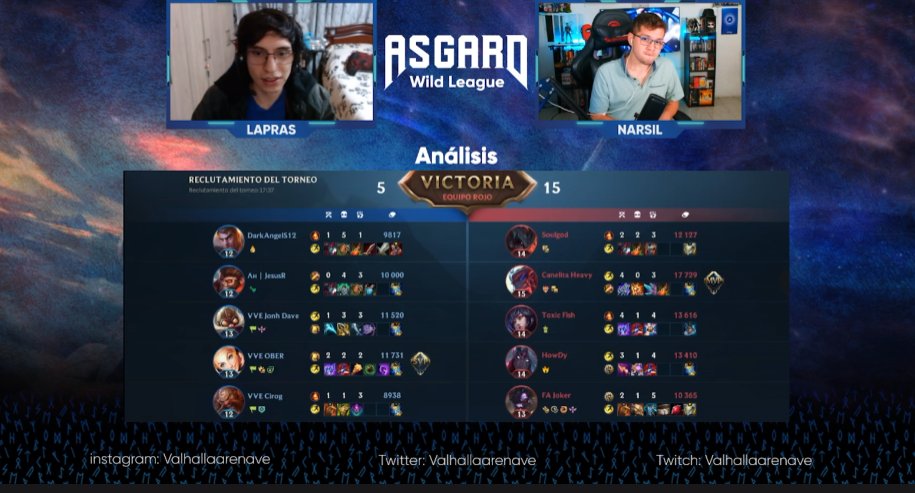 <a href="/Rebuild_Esports/">Rebuild</a> pisa fuerte y lleva la serie al tercer juego