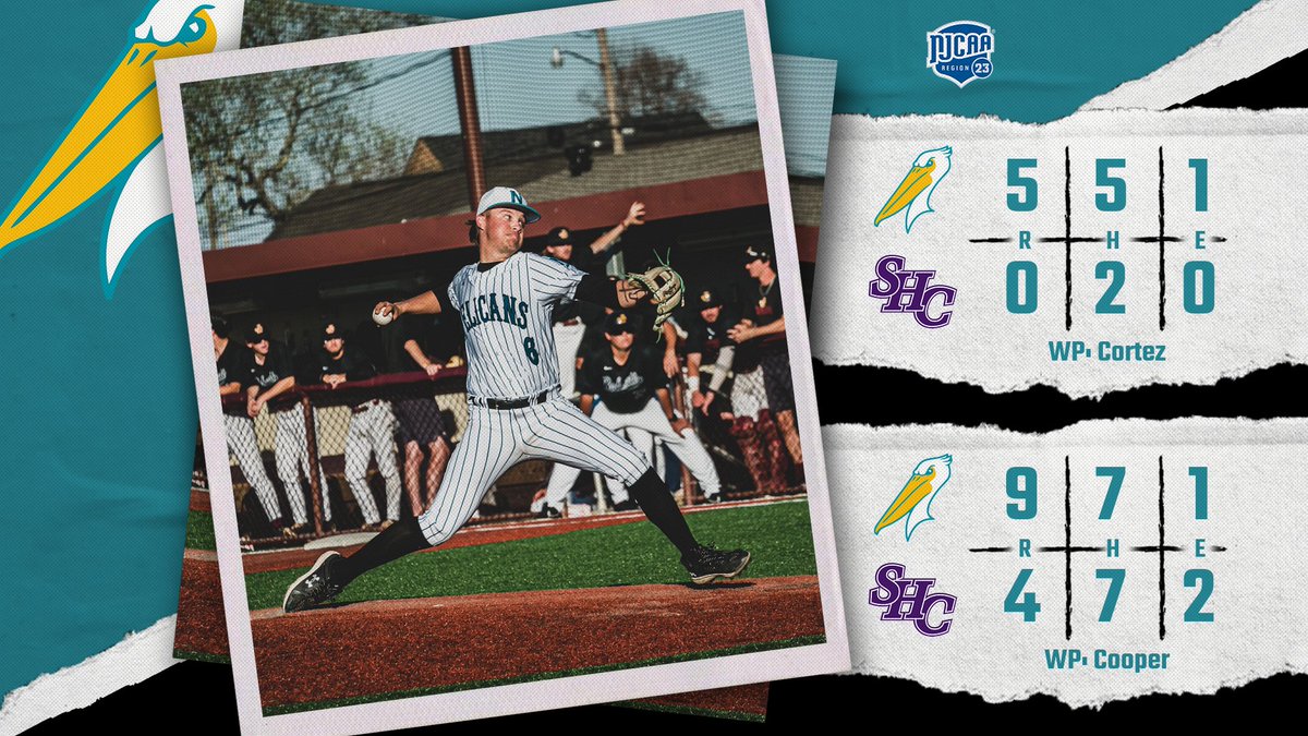 NunezCCBaseball's tweet image. Pels win both games on the road today against Spring Hill!

#FlockUp