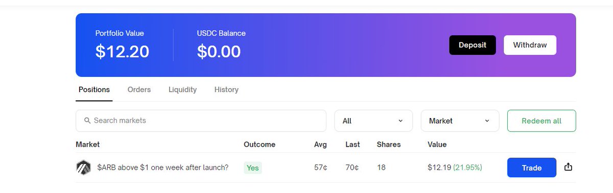 I will be giving away the winnings of my @PolymarketHQ win for 1 of my lucky followers simply like follow and retweet this post and gl