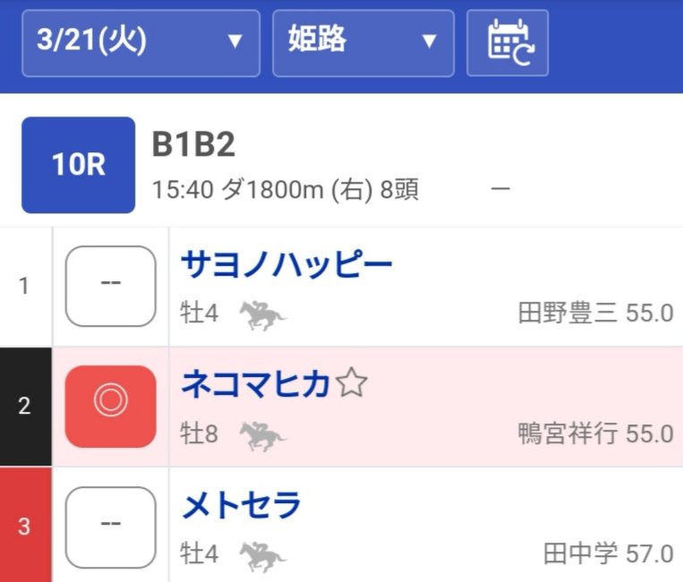 🌐💫ネコマヒカは8着
スタートから内々に進路を取り、前2頭が後続を大きく離す中、中団後ろの位置でレースを進める
後方待機のまま4コーナーまで脚をためるも、前と開いた差をなかなか埋められず殿負けを喫する