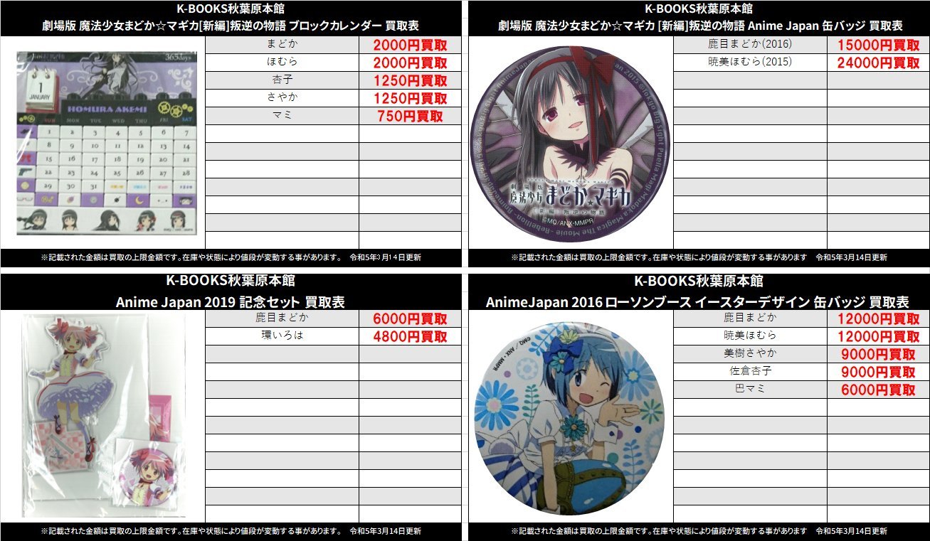 鹿目まどか　缶バッジ　C90 ローソン　前自販機限定 鹿目まどか缶バッジC90 ローソン前自販機限定