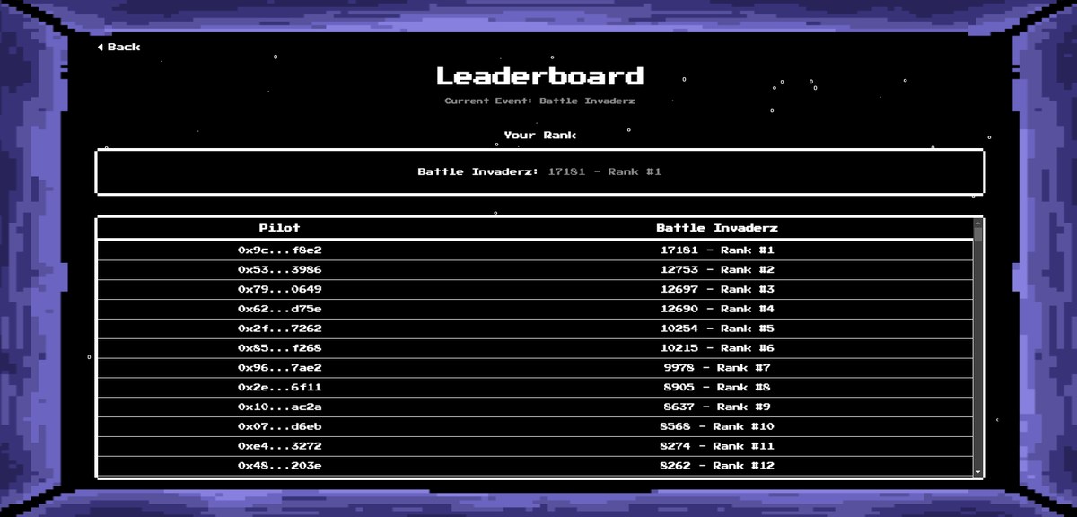 just hit rank #1 on <a href="/battleshipz/">Battleshipz</a> 🚀🚀🚀

hbu? 

pew pew pew!