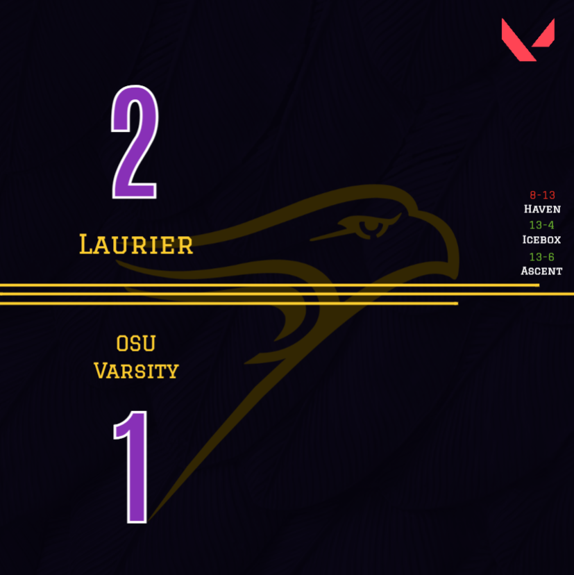 Laurier picks up the 2-1 win over OSU.
#GoHawks