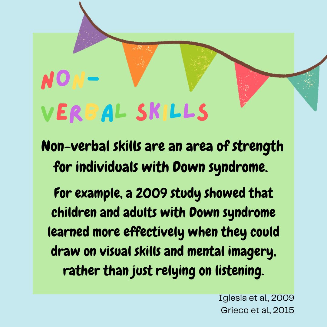 CDDTlab's tweet photo. To celebrate #WorldDownSyndromeDay here are some strengths of Down syndrome from cognitive neuroscience research!

#DownSyndrome #strengthsbased https://t.co/biF0IDAcmA