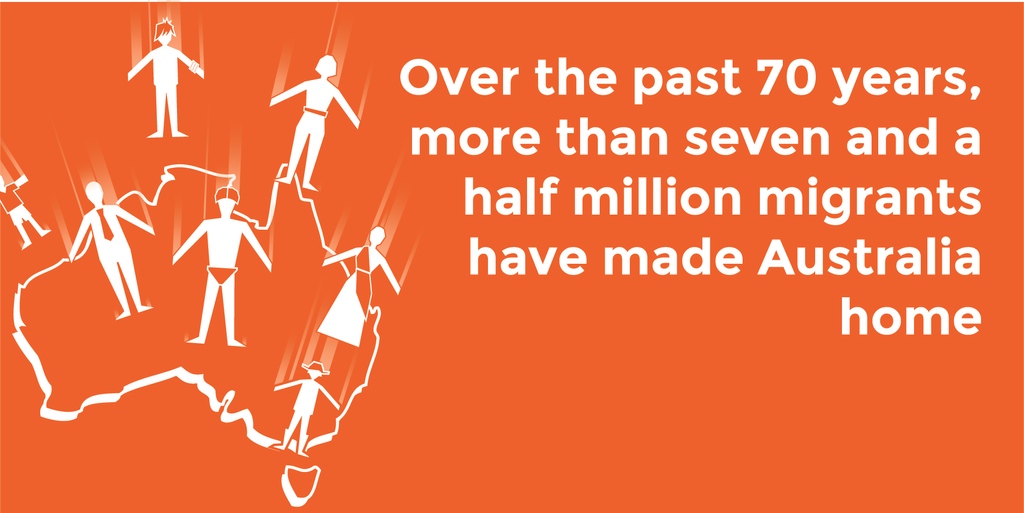 It’s #HarmonyWeek 🧡 It is a time to celebrate our diversity and spread the message that in Australia, #everyonebelongs. 

View events happening in QLD &amp; NT: bit.ly/42u9doy.