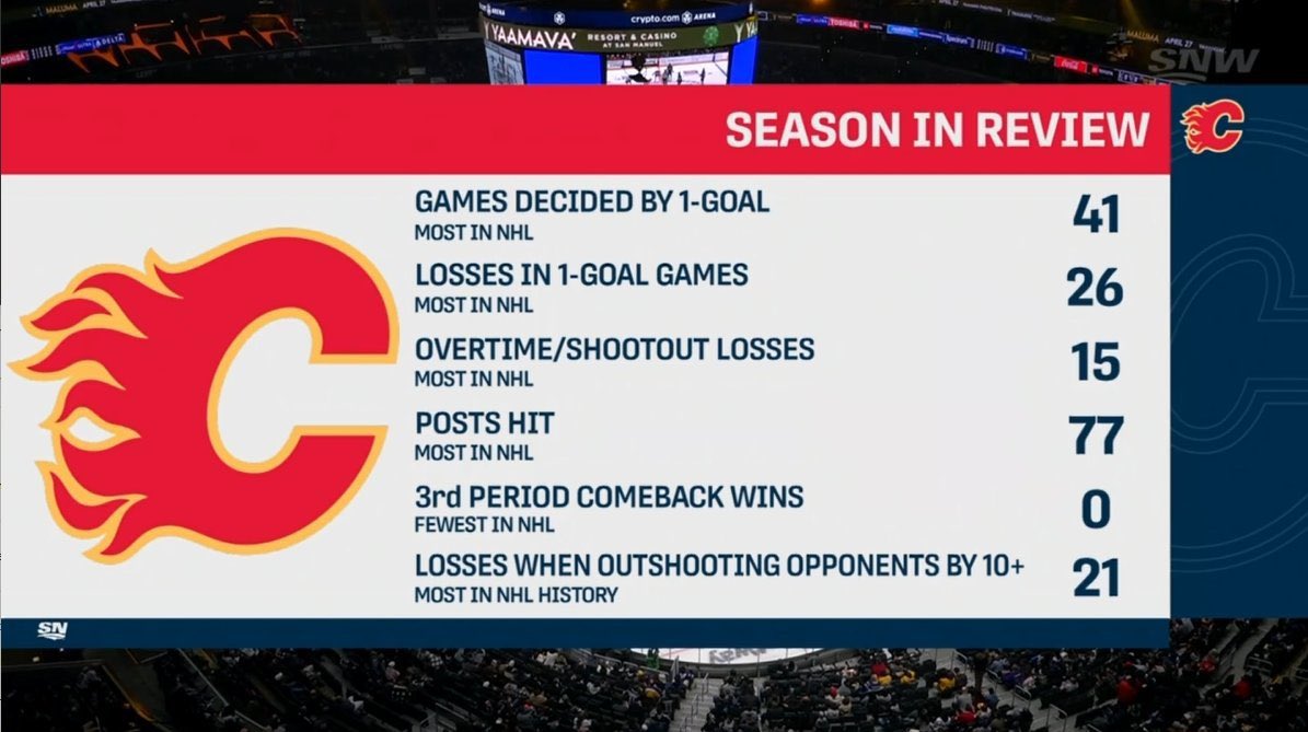 TheScorchStack's tweet image. only the most powerful could survive this