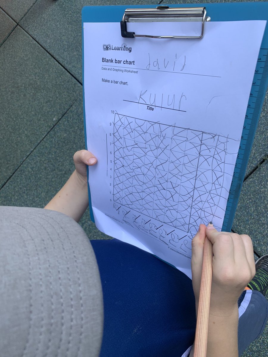 henk_vanmourik's tweet photo. Teaching bar graphs and seeing #agency: what is your favorite color? Red, red, red or red? #Kindergarten #playbasedlearning #studentschoice https://t.co/szQl5G3fGj