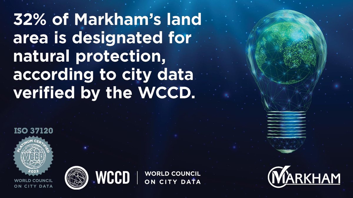 alanhomarkham's tweet image. Markham remains committed to protecting &amp;amp; enhancing our national environment - over 30% of our land area is designated for natural protection.

Learn more: bit.ly/3mSPD5e

#DataForCities 
#ISO37120