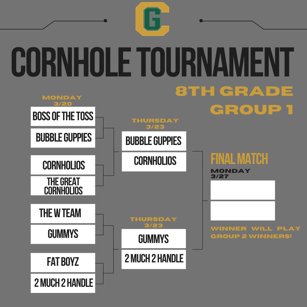 2nd Annual Cornhole Tournament Update! 
After a 🔥heated🔥 first day of matches, 12 teams will move on to the next round!  Great job Wildcats!  10 more matches tomorrow!
