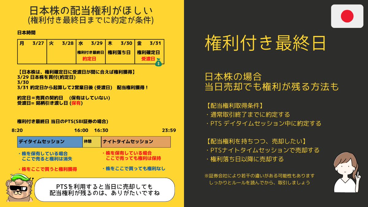 電気料金請求書で NIS を受け取る権利があるのは誰ですか?