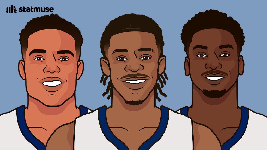 GrizzlyMuse's tweet photo. The Memphis Grizzlies are once again the 2nd seed in the Western Conference after the Kings fall to the Jazz.

👀👀👀 https://t.co/3Rsv48coOy