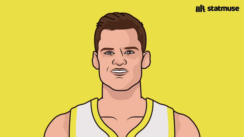 StatMuse on Twitter "Rookies with 10+ games with 5 blocks since 1990