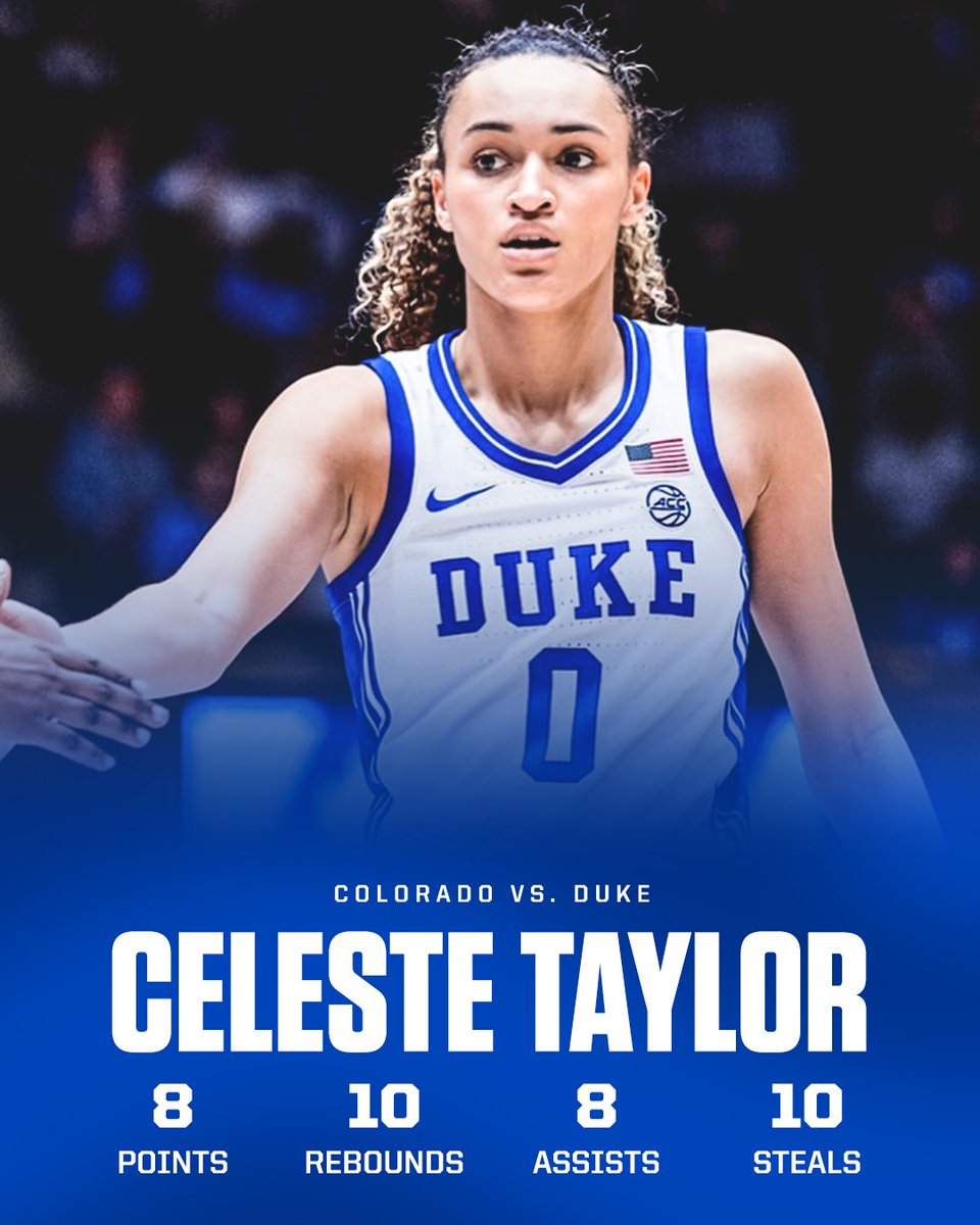 accnetwork's tweet photo. .@DukeWBB's Celeste Taylor is the first player to have at least 8 PTS, 8 REB, 8 AST, and 8 STL in a women’s NCAA Tournament game since at least 2000. https://t.co/7bGIuNypTQ
