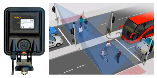 Sensors_MDPI's tweet image. #highlycitedpaper
A Review of Deep Learning-Based Methods for Pedestrian Trajectory Prediction
mdpi.com/1424-8220/21/2…
#TrajectoryPrediction #PedestrianBehavior #AutonomousVehicles