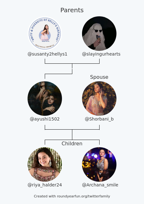 My Twitter Family:
Parents: <a href="/susanty2hellys1/">@susanty2hellyshah</a> <a href="/slayingurhearts/">🌙</a>
Spouse: <a href="/Shorbani_b/">⚫️ 𝐇𝐞𝐥𝐥𝐲 𝐊𝐢 𝐒𝐡𝐨𝐫𝐛𝐢 ~ 𝐒𝐃 ❤️</a>
Children: <a href="/riya_halder24/">RIA</a> <a href="/Archana_smile/">Polar Bear😉😉</a>

via funroundy.click/twitterfamily?…

⠀