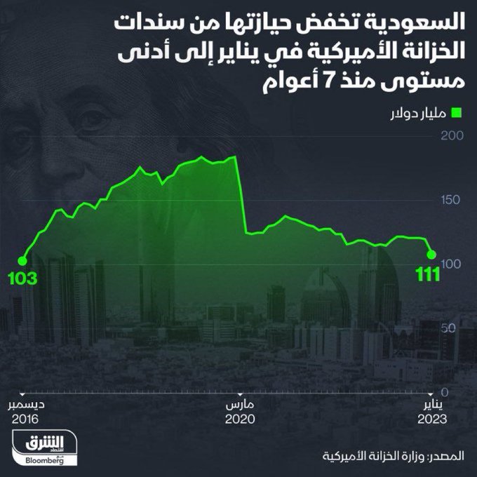 #118 - Main news thread - conflicts, terrorism, crisis from around the globe - Page 14 Frty6jUWwAI9xRt?format=jpg&name=small