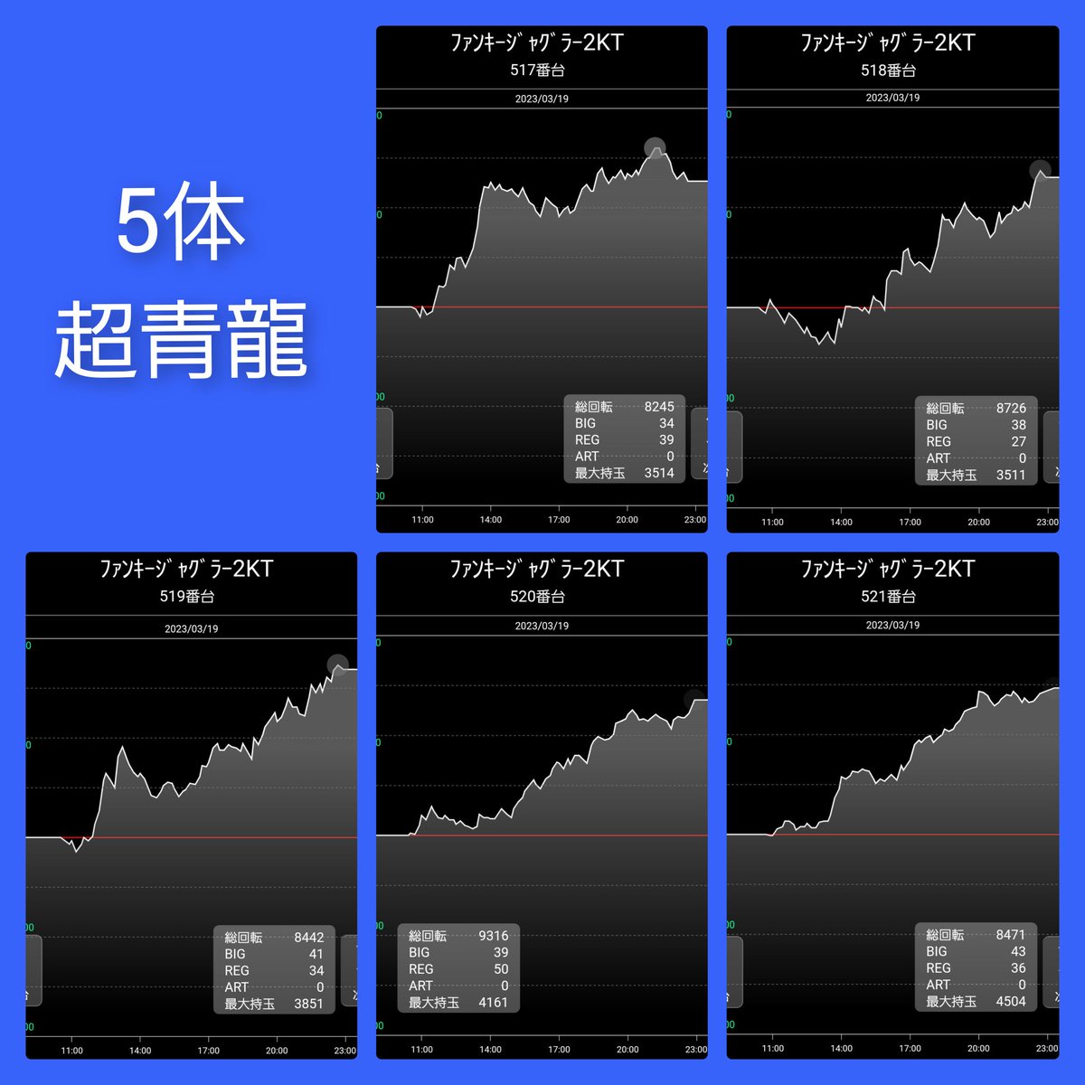 中身は大丈夫ですが、関東合同の内容と丸かぶりか...
#キコーナ府中