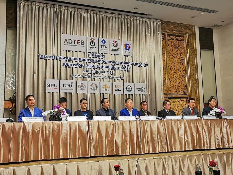 tdokdak's tweet photo. โครงการรายงานผลการเลือกตั้ง โดยใช้เทคโนโลยีบล็อคเชน เป็นภาคีภาคประชาชนจากสมาคมและอาสาสมัคร @Chiangmaicrypto ได้รับเกียรติให้เข้าร่วม โดยจับมือกับทาง สมาคมเมตาเวิร์สไทย และพันธมิตร ขอขอบพระคุณที่ไว้วางใจทาง CCCค่ะ https://t.co/JGcxndz6H4