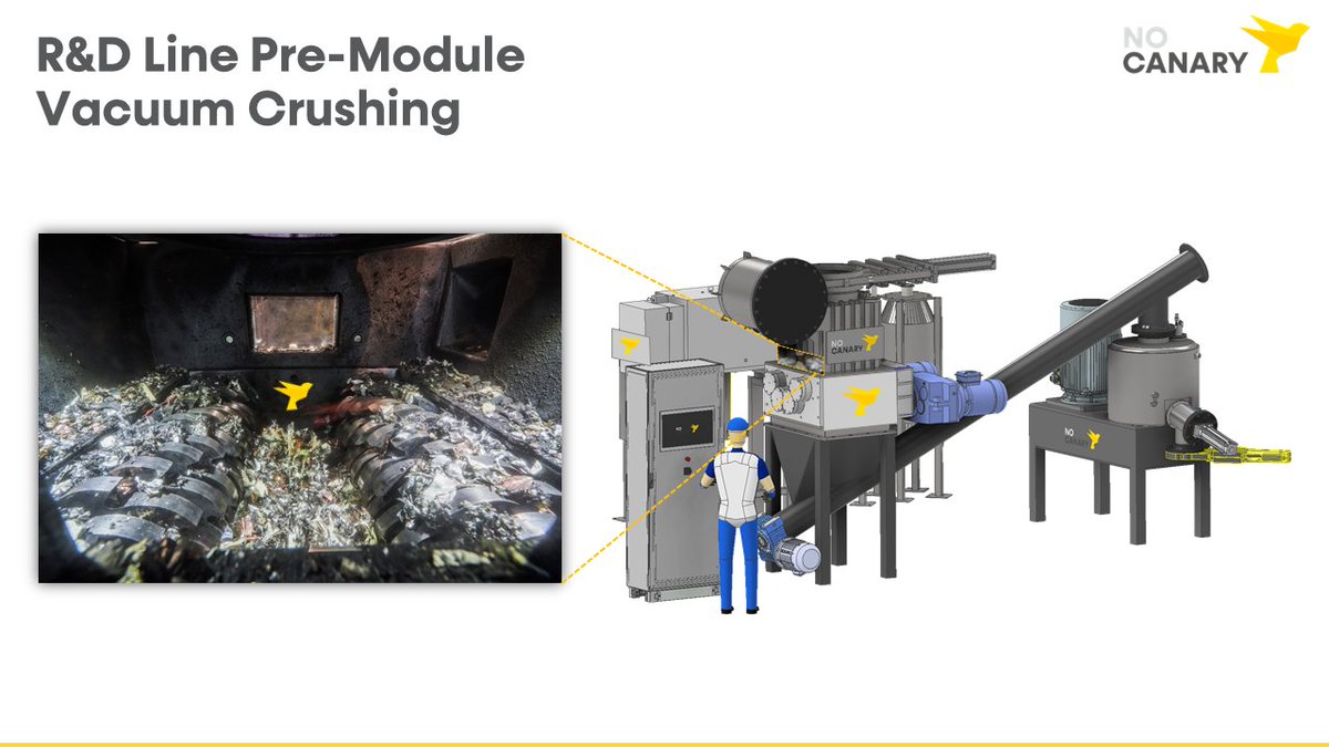 NoCanary's tweet photo. We are now offering R&amp;D Lines for research and development in battery recycling. The first details about the vacuum crusher:
It works at 5 mbar abs. of up to 1.000 kg/h of battery cells and modules with Data logs and Video Process Surveillance
#batteryrecycling https://t.co/wjcXf9ZR1w