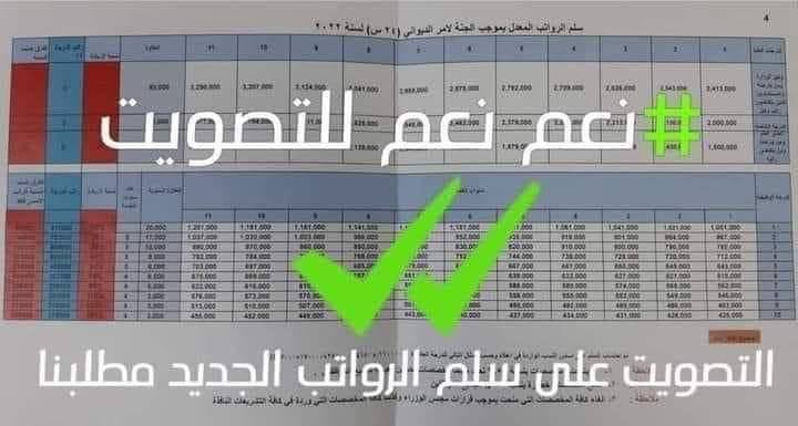 tyh_hsan's tweet photo. #اقرار_سلم_الرواتب https://t.co/vyzKkoR9R7