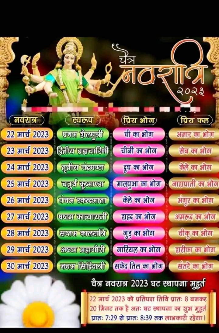 santosh04988@gmail.com (@santosh04988) on Twitter photo Jai mata di Jai mata di