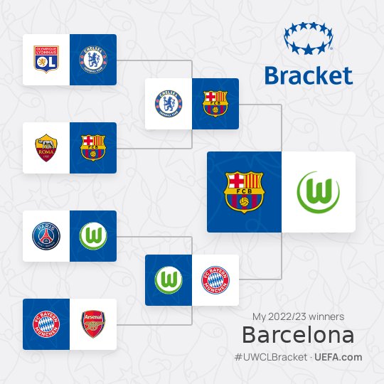 GolDeVicky's tweet photo. El milagro de Eindhoven #UWCLBracket https://t.co/WYaqEO6J0q